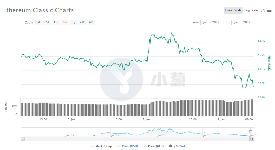 澳门4949精准免费大全｜绝对经典动态解析_ok74.51.54